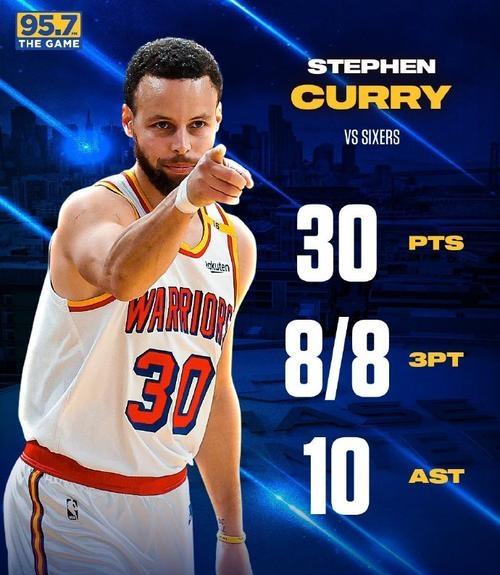 开云体育官方网站-勇士如愿击败公牛，库里砍下分领航全队取胜